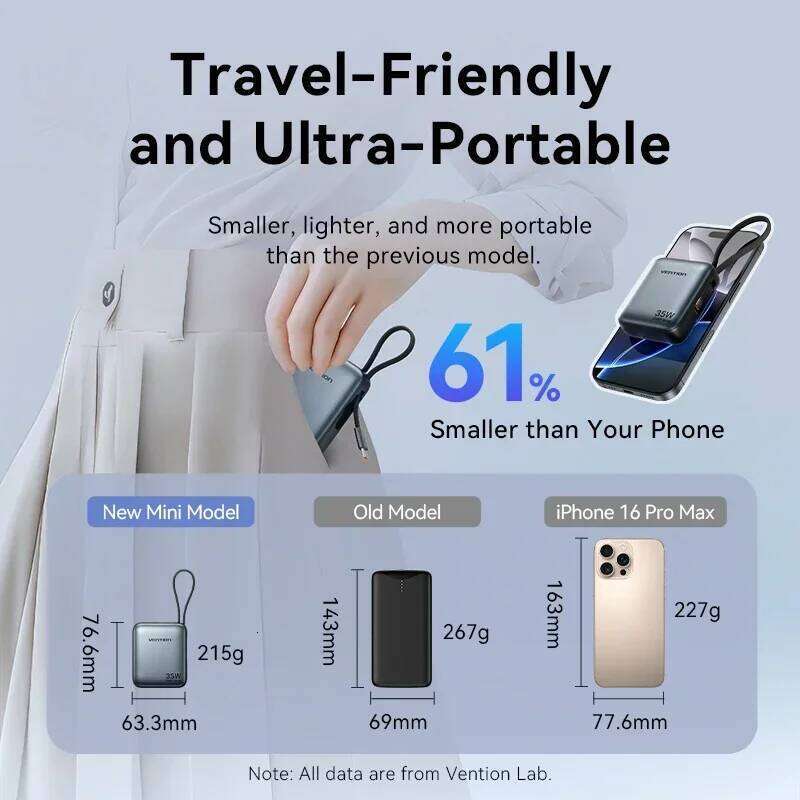 Designer Luxury Niche Power Bank Ventilated Breathable Fast Portable Suitable for External Battery Chargers