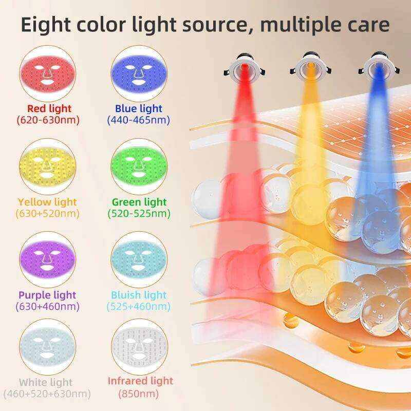 7+1 Colors LED Face and Neck with 850NM Near-infrared Rechargeable Red Light Therapy Mask Skin Care Device for Anti-Aging