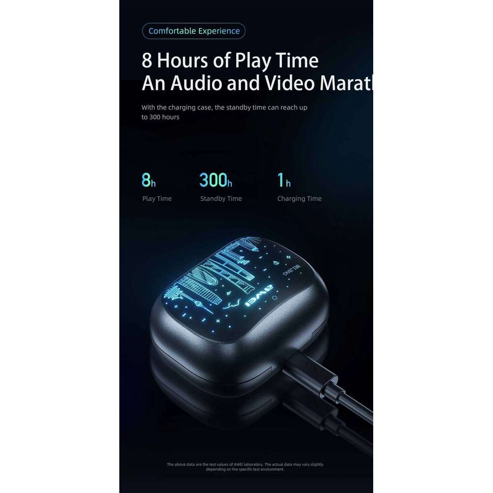 Designer Famous Brand Wireless Bluetooth Hifi Stereo Sound Sports Headset Gaming