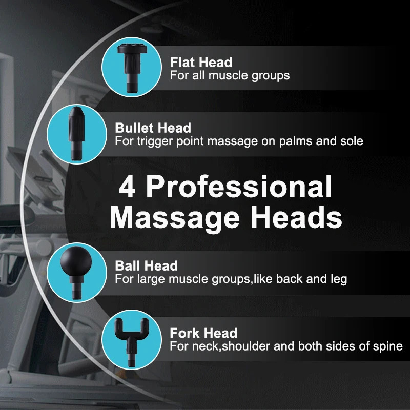 Fascia Gun Portable Massage Deep Tissue With Extended Handle UShaped Back Massager Body for Neck Shoulder Leg 250714