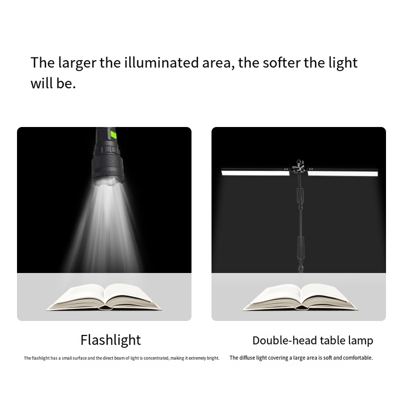 Professional LED Desk Lamp Ultra Bright 3900 Lumens Adjustable Brightness Eye-Friendly Task Light Home Office Crafting Sewing Z241123