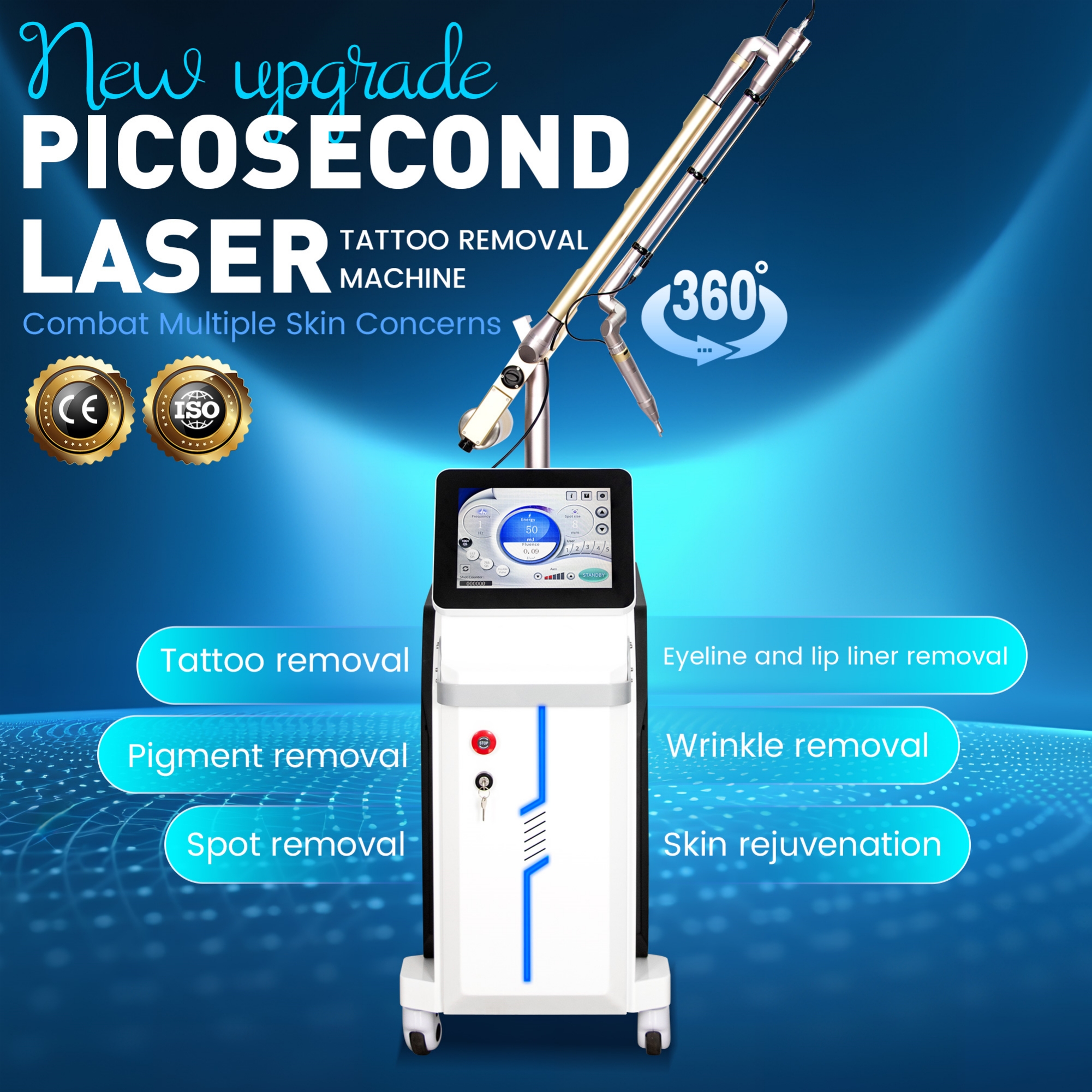 Picosecond Laser Skin Rejuvenation Machine For Beauty Clinic Use With High-Frequency Energy For Spot Removal And Anti-Aging Treatments