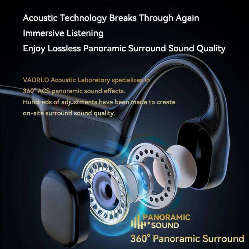 Designer Famous Brand Bluetooth True Bone Conduction Headphones Waterproof DT MP Built In GB Memory LED Digital Display For Swiming