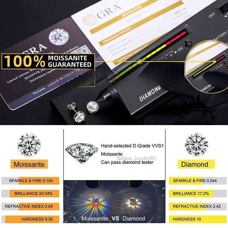 Fine Jewelry Screw Back Women Gold Plated Sterling Sier Iced Out VVS Moissanite Dia Halo Stud Earrings For Men