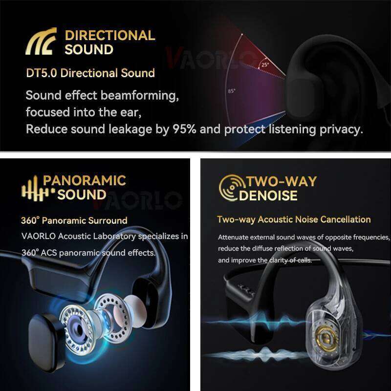 Designer Famous Brand Bluetooth True Bone Conduction Headphones Waterproof DT MP Built In GB Memory LED Digital Display For Swiming