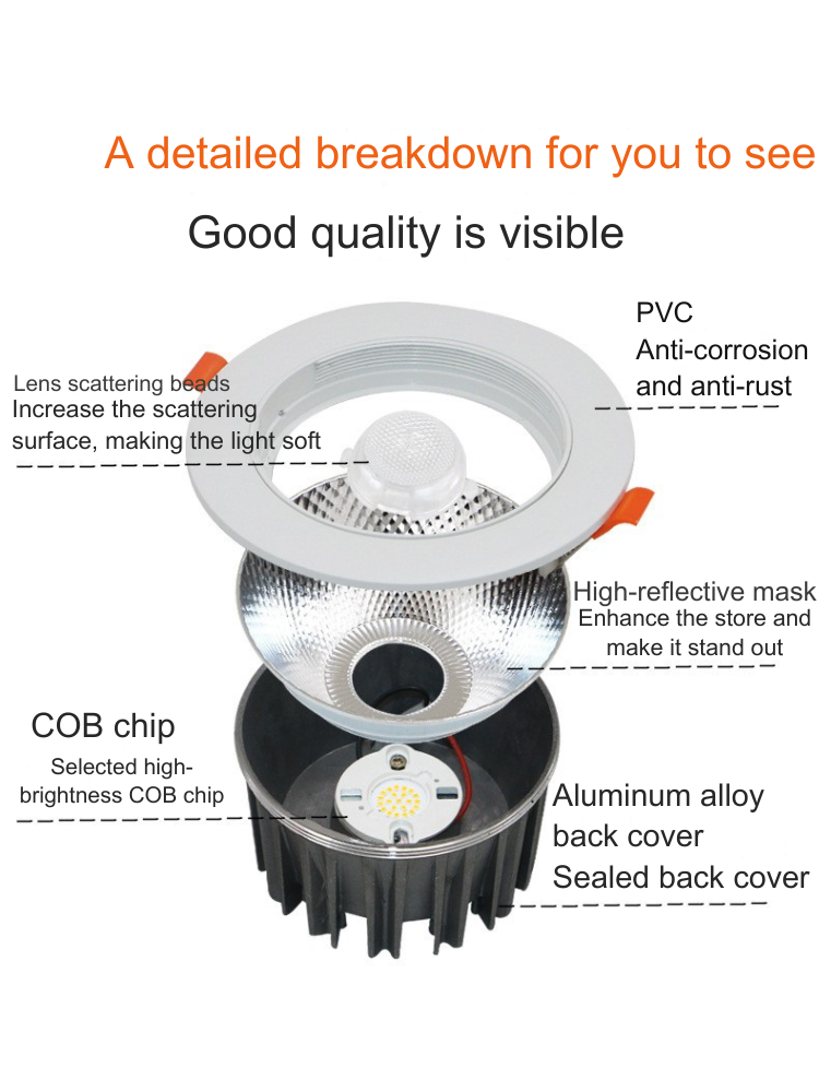 LED Spotlight Ceiling Light Recessed Adjustable Angle for Home Clothing Store Background Wall New Product Special Offer downlight CC