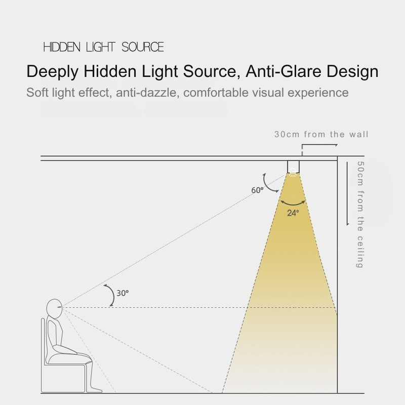 Recessed Stretchable COB Spotlight - Ceiling Track Light for Aisle Clothing Store, Main-Light-Free Design, New Product Promotion LS