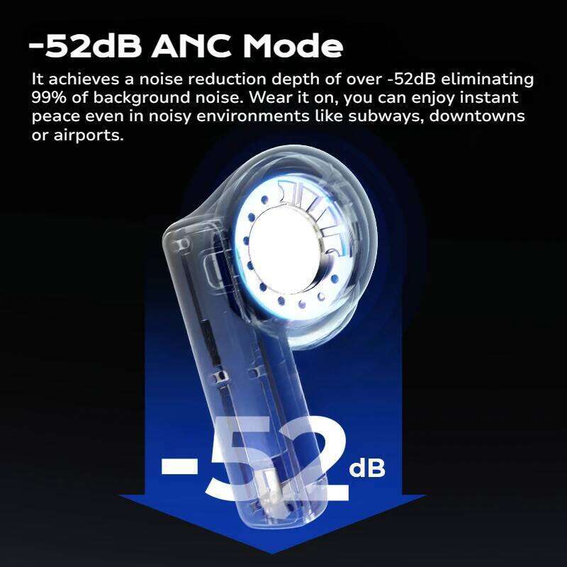 Designer Famous Brand Bluetooth Db Noise Cancelling Mic HD Call In Detection Comfort Fit Earphones For Sports Work