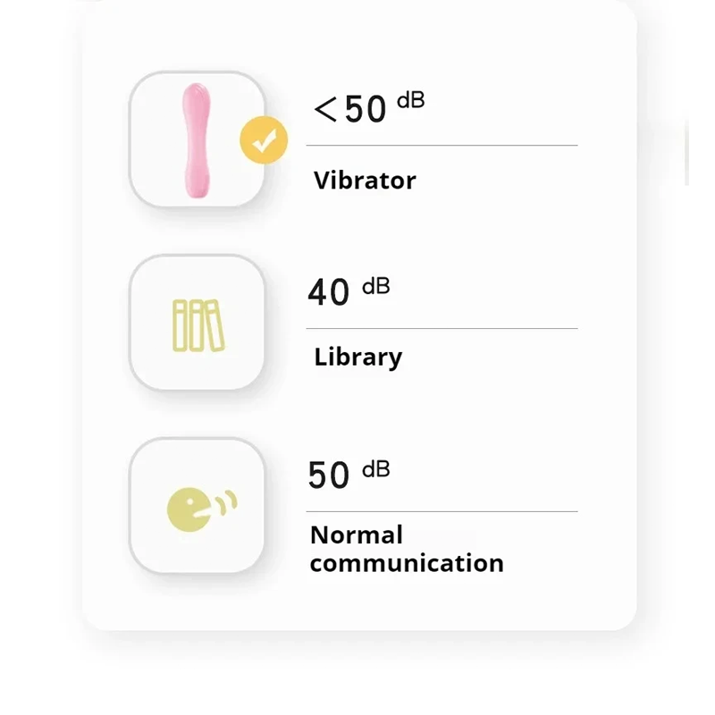 G-Spot & Clitoral Stimulator: Advanced Design Silky Touch Female Masturbating Aid LL-B2014