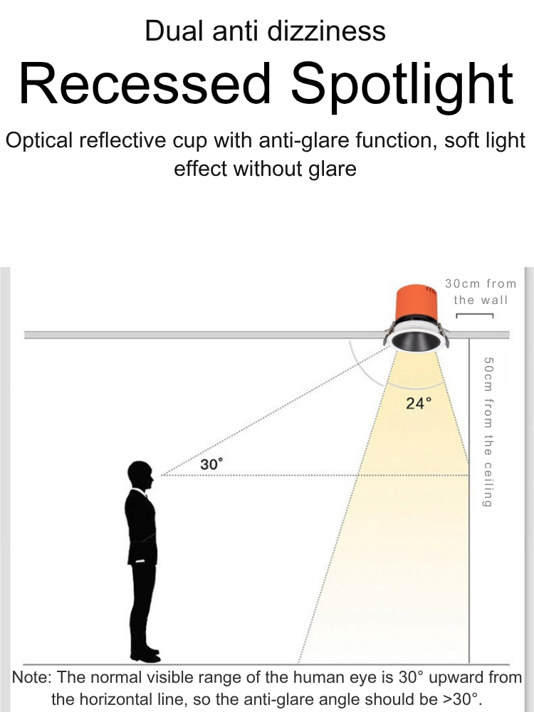 Recessed Downlight High CRI Ultra Bright, Anti-Glare, Energy Saving for Bedroom Living Room Main-Light-Free Lighting CG