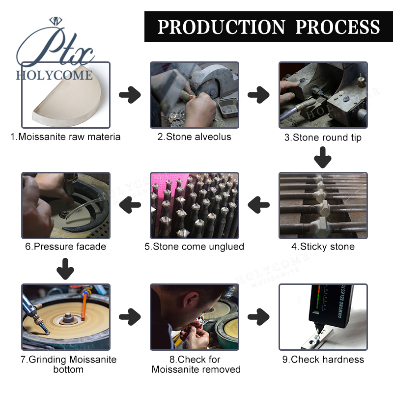 Factory D Color Rectangle Elongated Cushion Cut Moissanite Loose Stone with Certificate Moissanite Lab Diamond Pass Tester with GRA Report