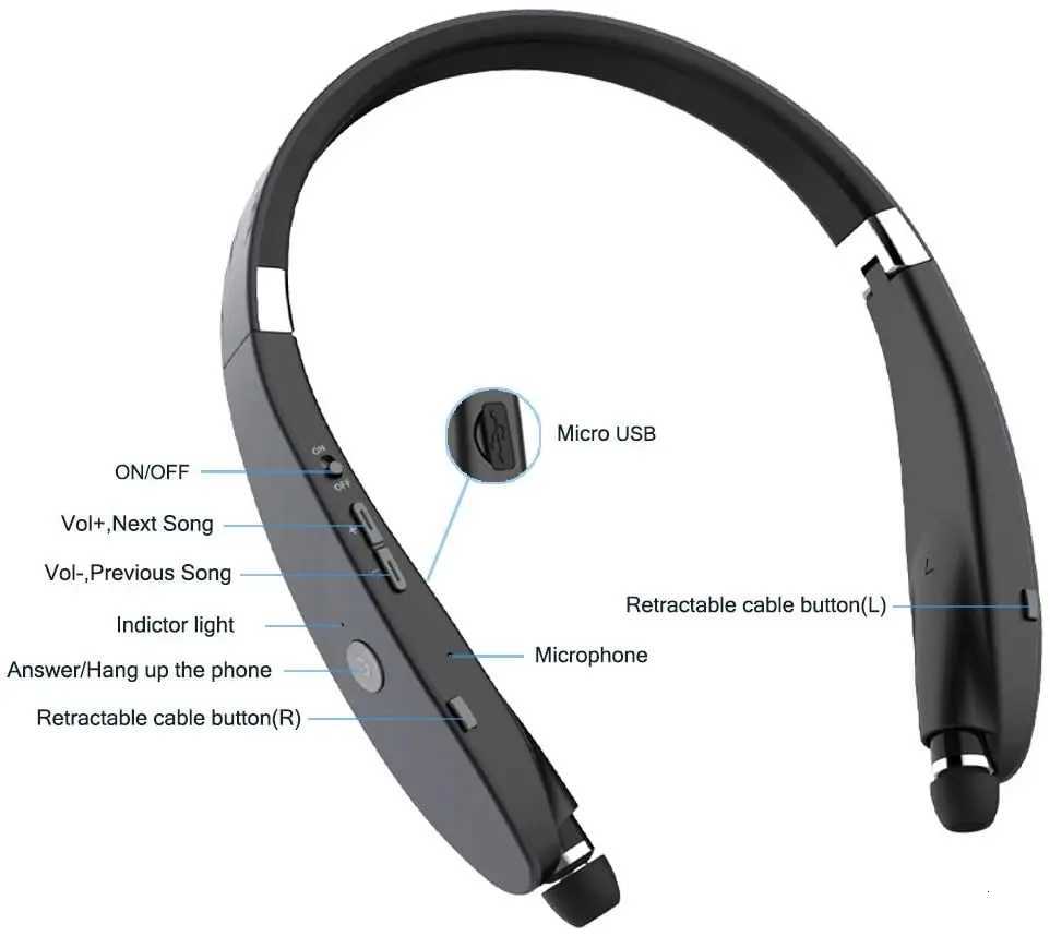 Headphones Wireless Neckband Headset Retractable Earbuds Noise Cancelling Stereo Earphones for Workout Running Driving R250728