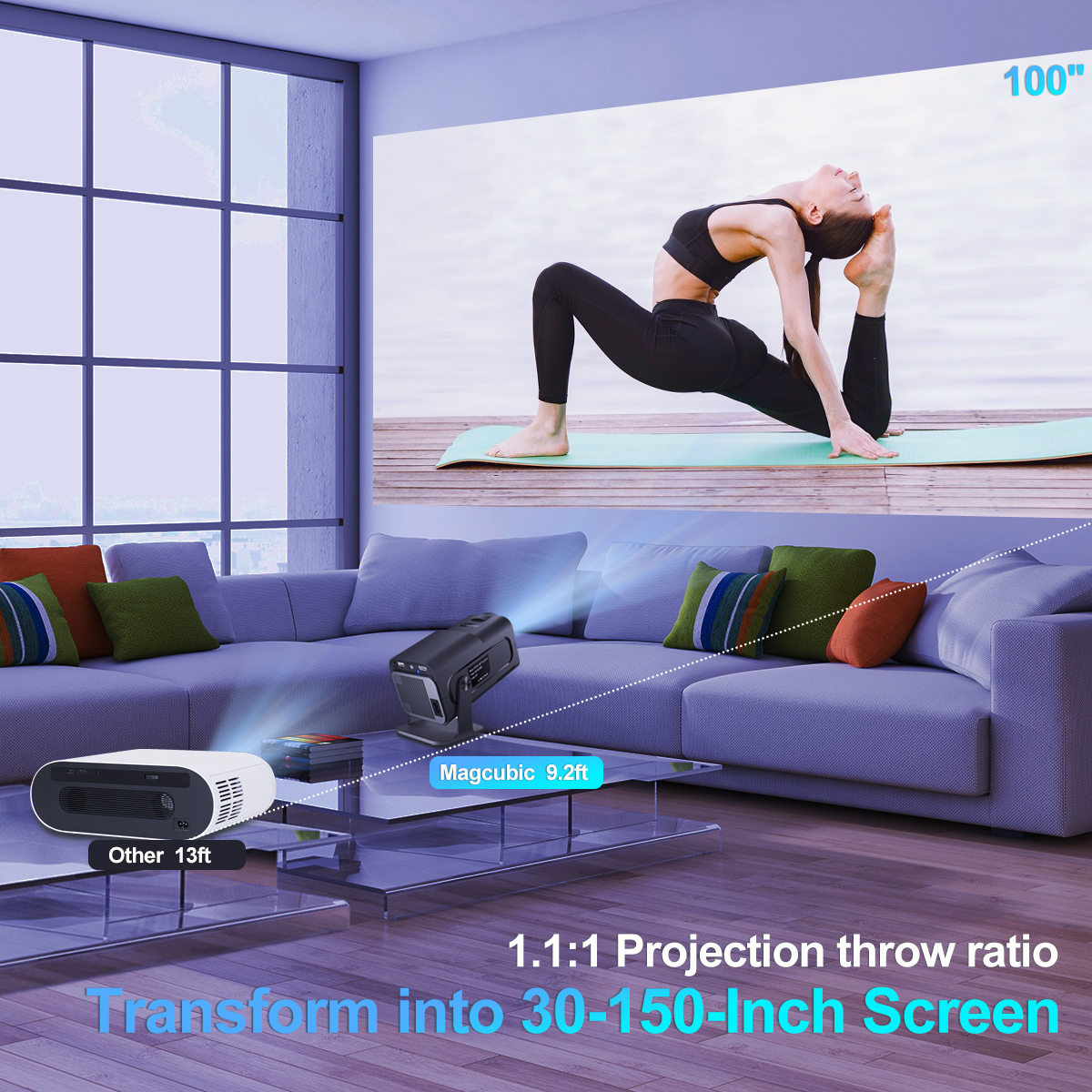 Magcubic HY320 Mini Newly Native 720P Android 11 4K Projector 300ANSI Wifi6 BT5.0 Cinema Outdoor Portable 180° Rotable Projector