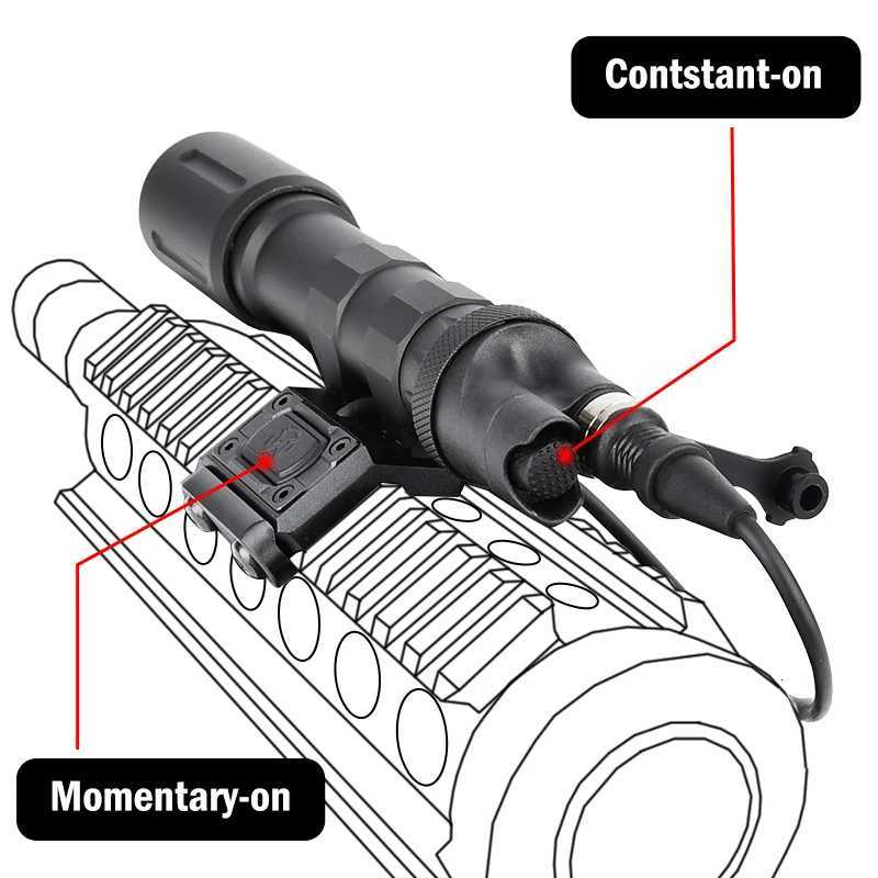 WADSN Metal PLHv2 Flashlight 1000 Lumens LED White Light Airsoft Dual Switch with Tactical ModButton Offset Switch Fits 20MM Rail XJ250728