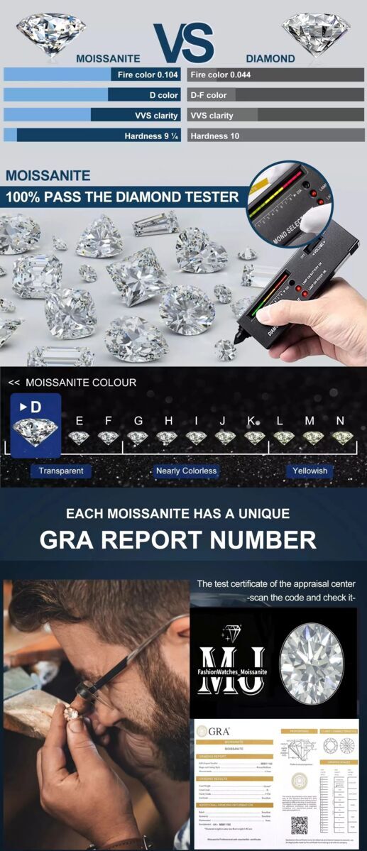 Hot sale Jewelry Necklace vvs necklace iced out hip hop jewelry solid sier k moissanite cuban chain