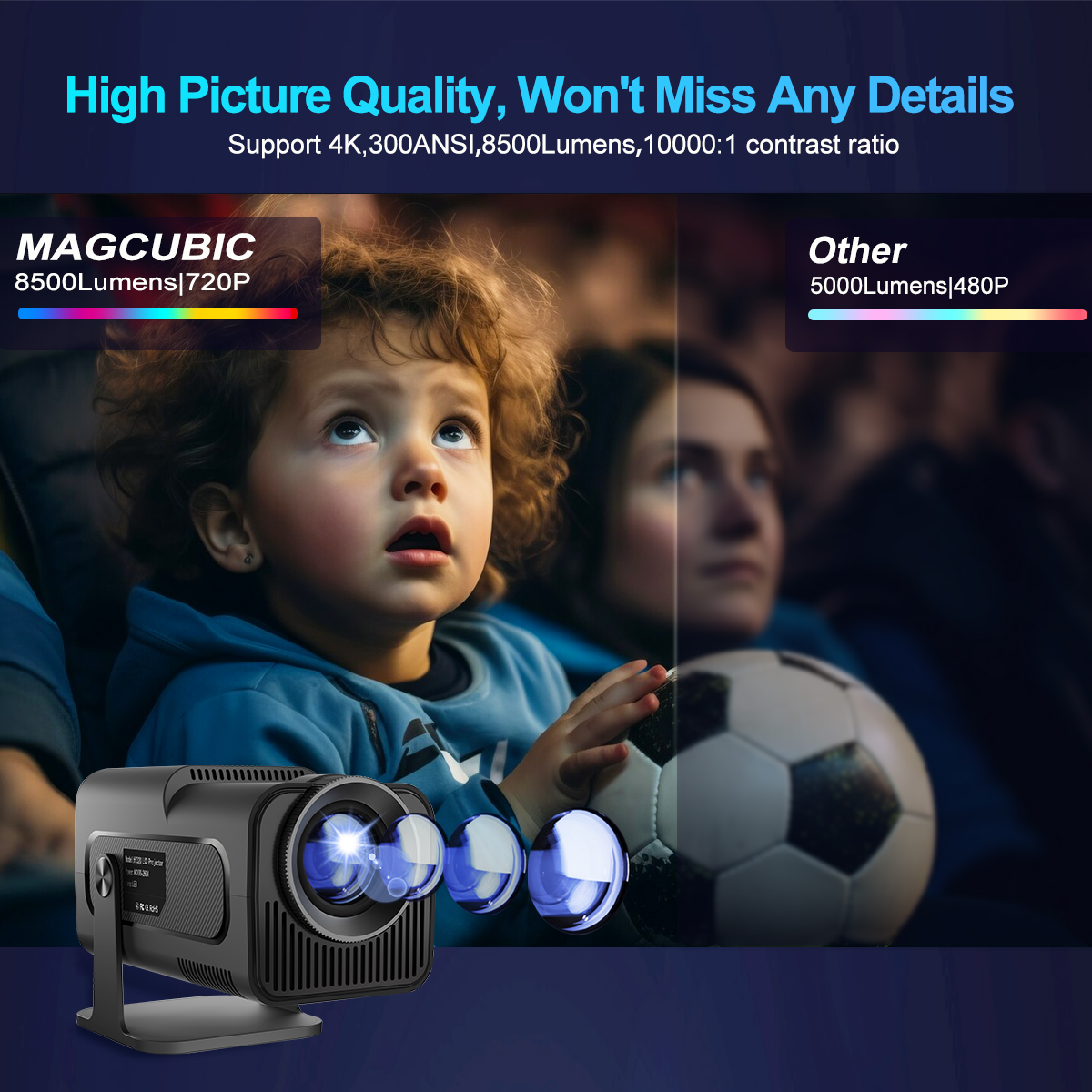Magcubic HY320 Mini Newly Native 720P Android 11 4K Projector 300ANSI Wifi6 BT5.0 Cinema Outdoor Portable 180° Rotable Projector