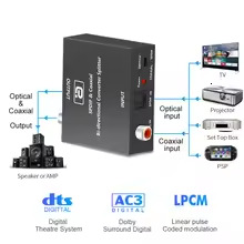 Optical And Coaxial Bidirectional Converter , 192 KHz DTS AC3 SPDIF Toslink Digital Audio Lossless Distributor