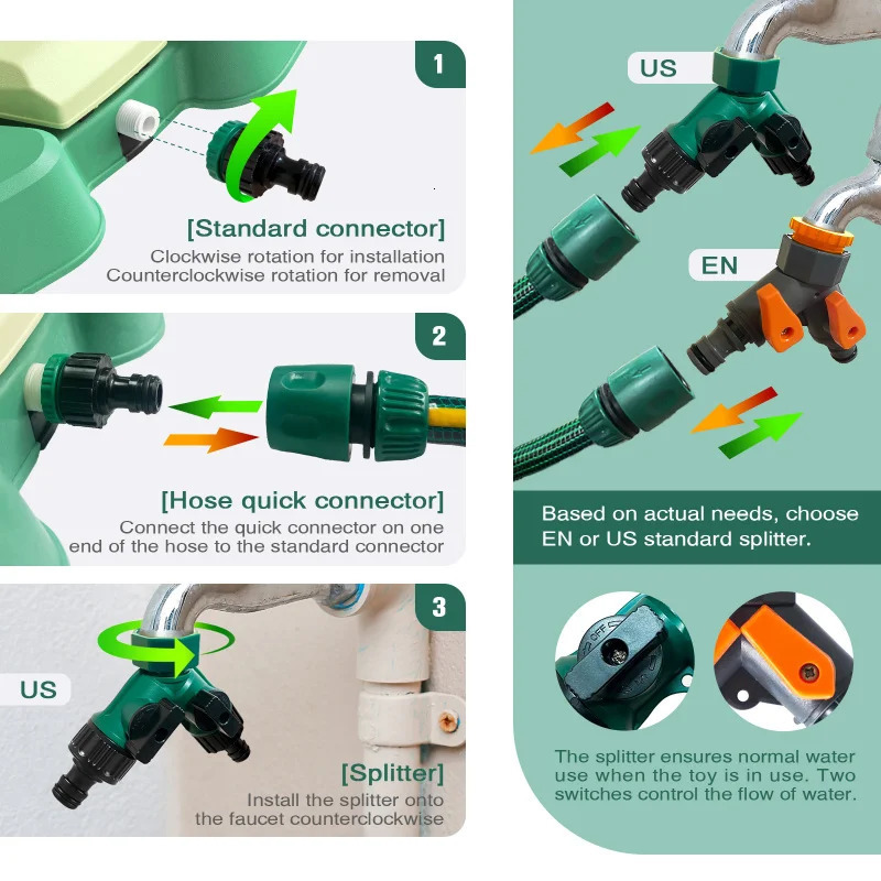 Pet Supplies FootPedal Automatic Water Feeder Dispenser CrossBorder Summer Bathing Spray Dog Toy 250729