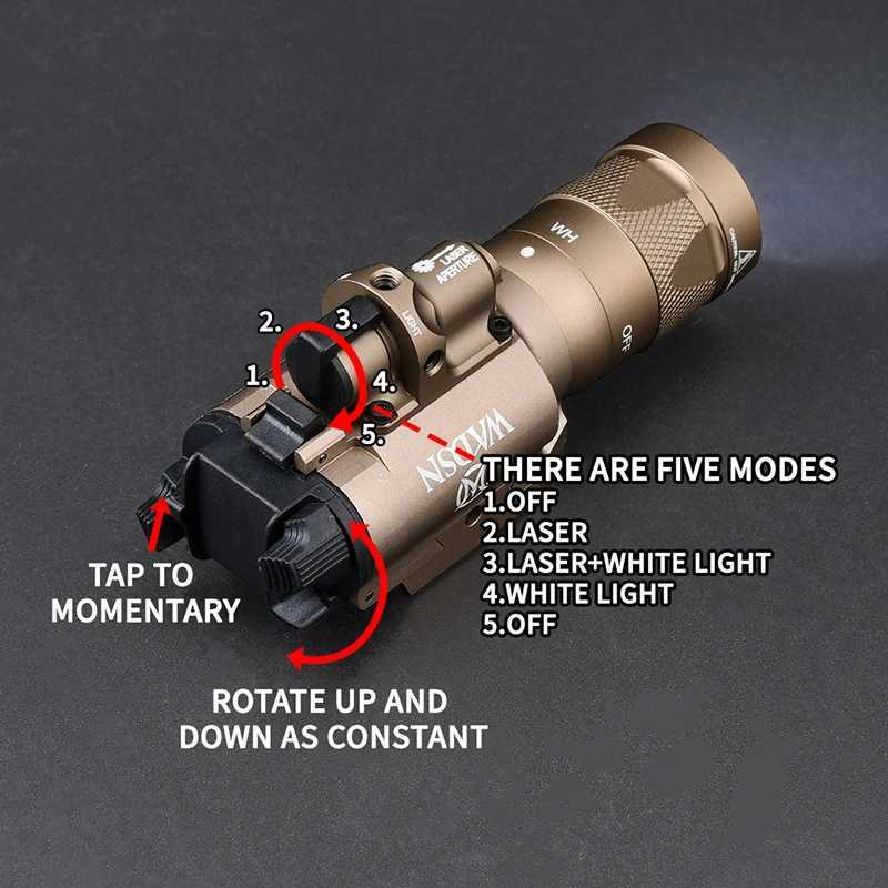 Tactical X400V Strobe Flashlight Red Dot Hunting Scout Weapon Light for Glock 17 Airsoft Pistol Gun Weapons Accessories XJ250728