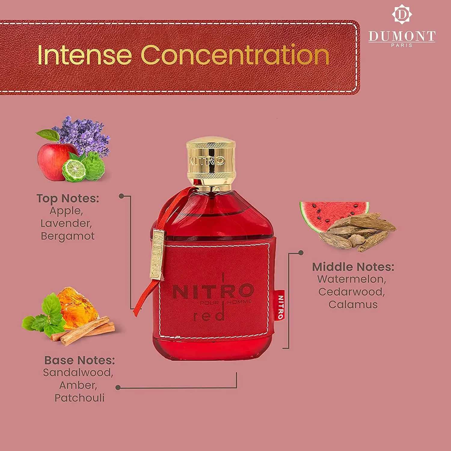 Nitro Red - 3.4oz - Eau De Parfum - Luxury Perfume for Men - Fruit Woody Floral Masculine Fragrance - Long Lasting Z250729