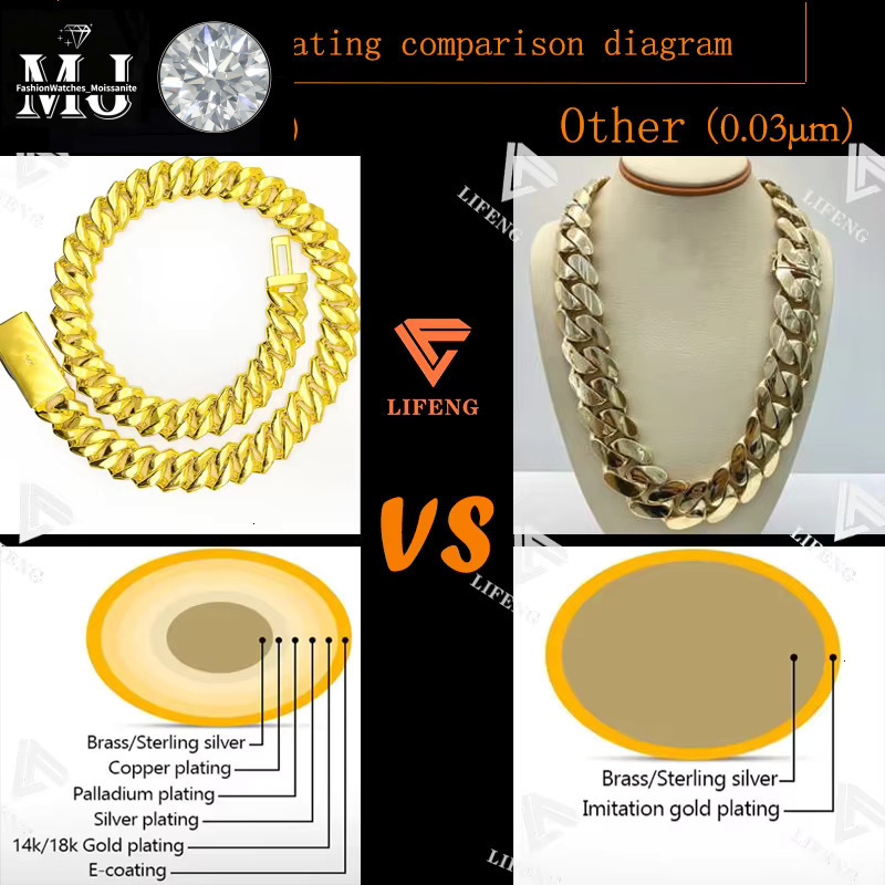 Fashion Jewelry Popular White Gold Plated Sier Iced Out 8mm VVS Moissanite Hip Hop Rope Chain Necklace For Men