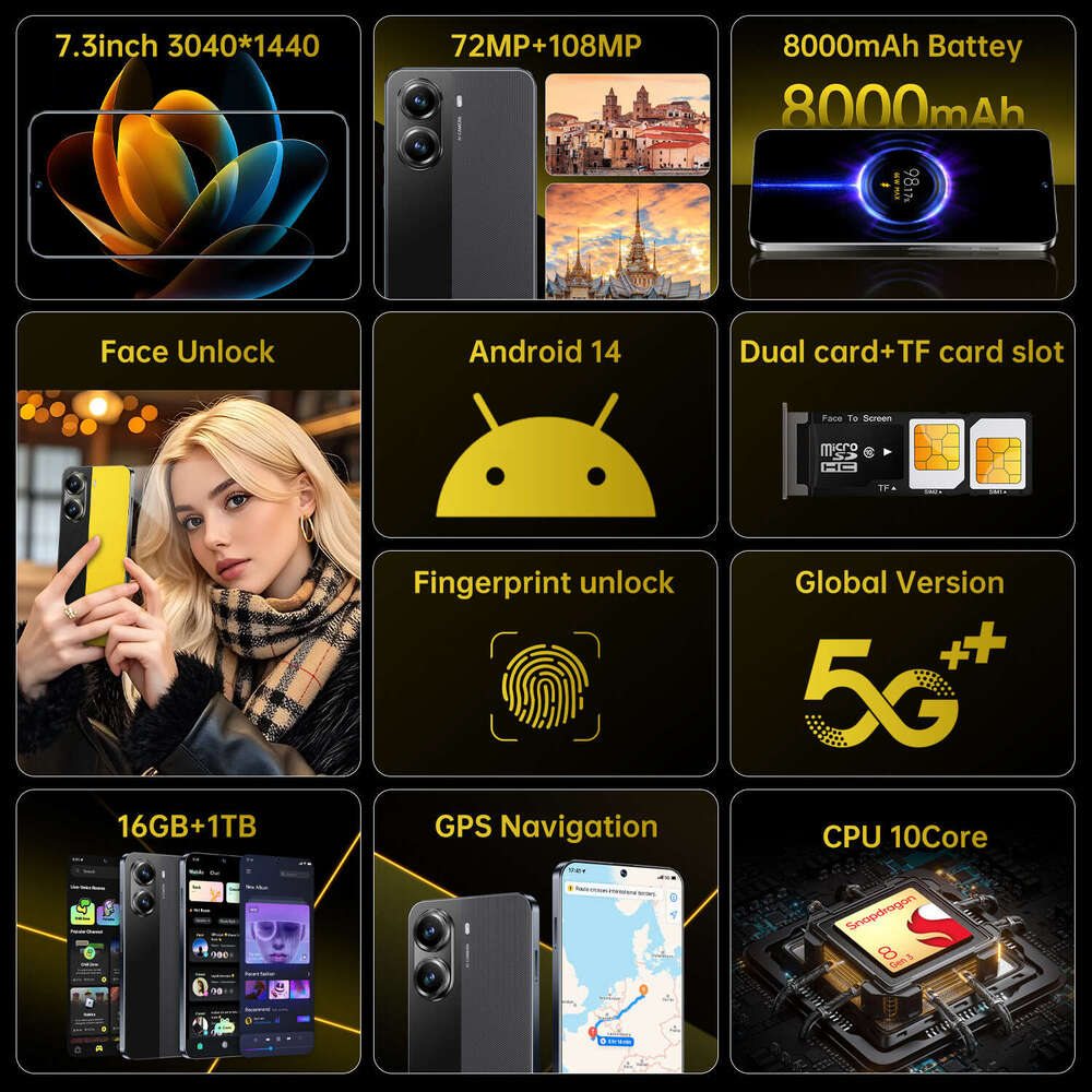 POCO X7 Pro 5g Smartphone Edition Dimensity 8400- Ultra 6.67 1.5K AMOLED 120Hz 6000mAh 90W Charging 50MP Camera with OIS