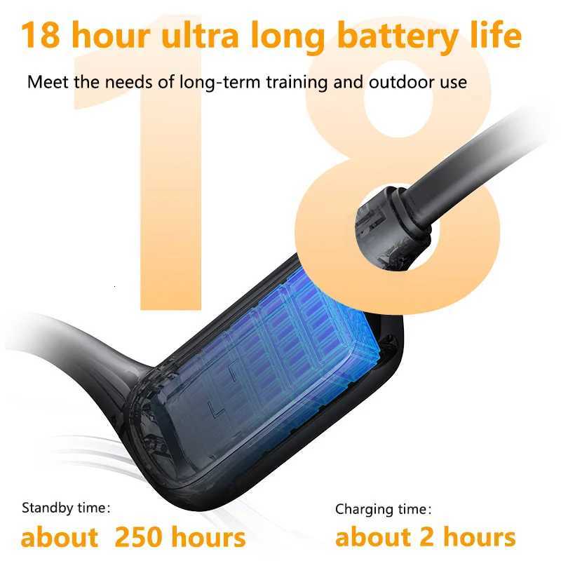 New Wireless Earphone A28 Bone Conduction Headset TWS Sport Running Waterproof Open Ear Neckband Headphones With Mic R250728