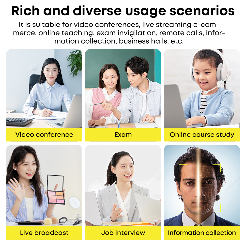 HD 1080P Webcam Mini PC Webcam with USB Plug Rotatable Camera for Laptop Live Video Conference Call Work