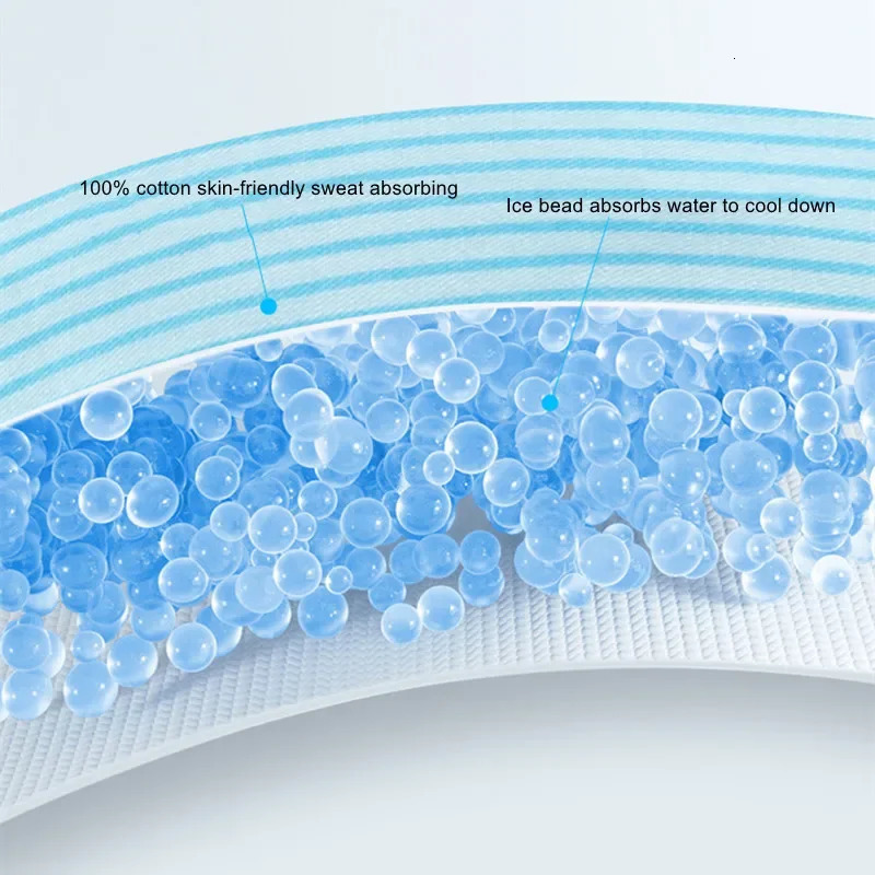 Summer Pet Cooling Ice Scarf Cool Towel Heatstroke Dogs Cats Collar Adjustable Cat Bib Supplies 250729