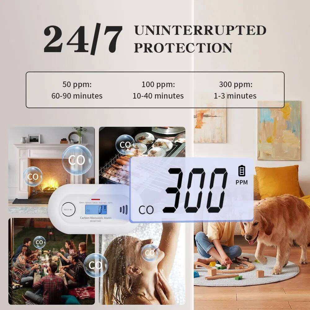 Wi-Fi Carbon Monoxide Alarm Digital LCD Display and Test Button, Co Gas Detector with 10-Year Life Battery, En 50291 VC21W