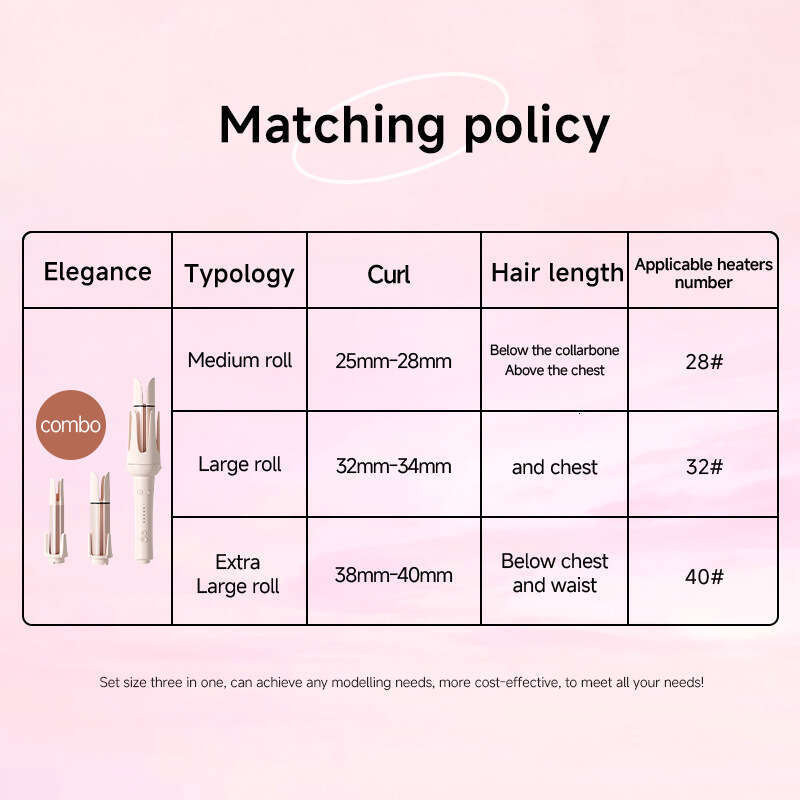 Large Curling Iron For Hair Styling, Big Waves, Straight Hair, Corn Egg Rolls, Fluffy Automatic Curler, Multifunctional