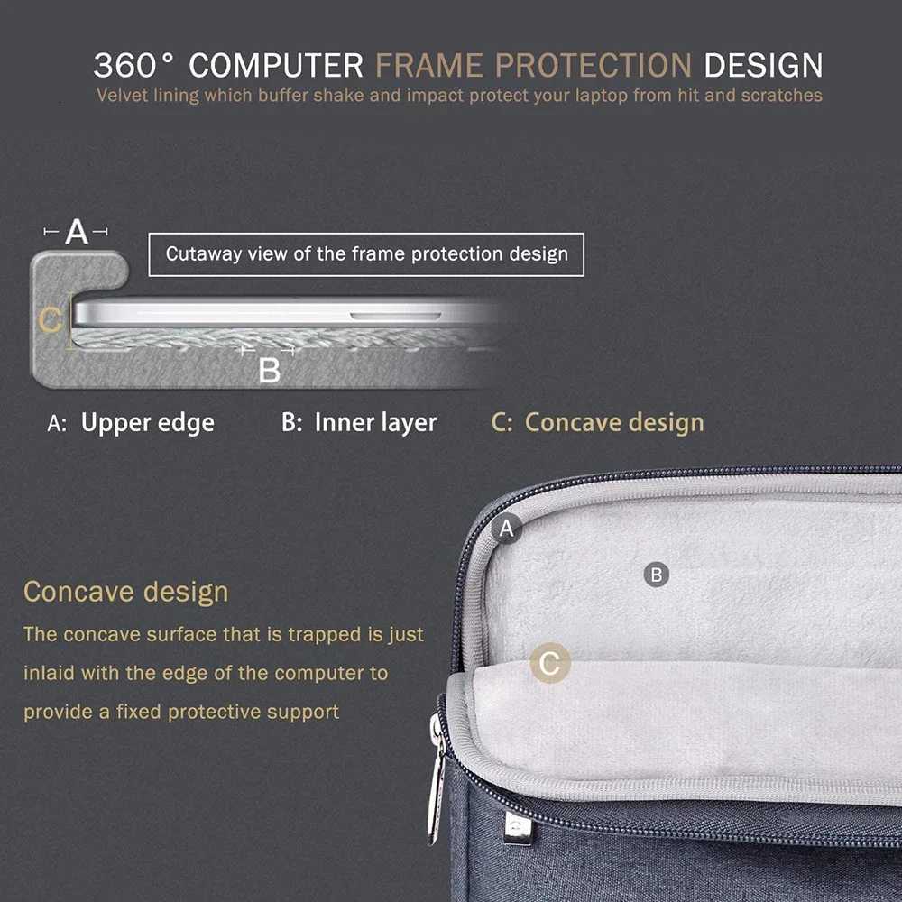 Laptop Sle Bag for Microsoft Surface Laptop 7 6 5 4 3 15 13.5 Zipper Pouch Cover for Surface Pro 13 12.3 Surface Go Case y250730