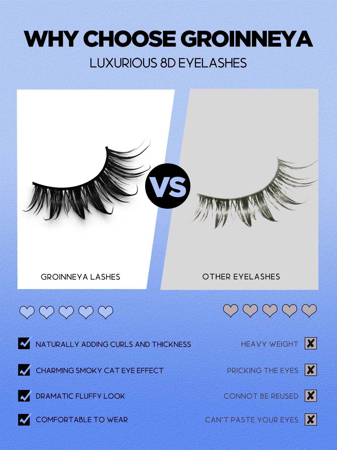 Groinneya New Natural Manga Lashes Soft False Eyelashes Look Like Mink False Eyelashes Wispy Manga Eyelashes Extension Makeup Z250730