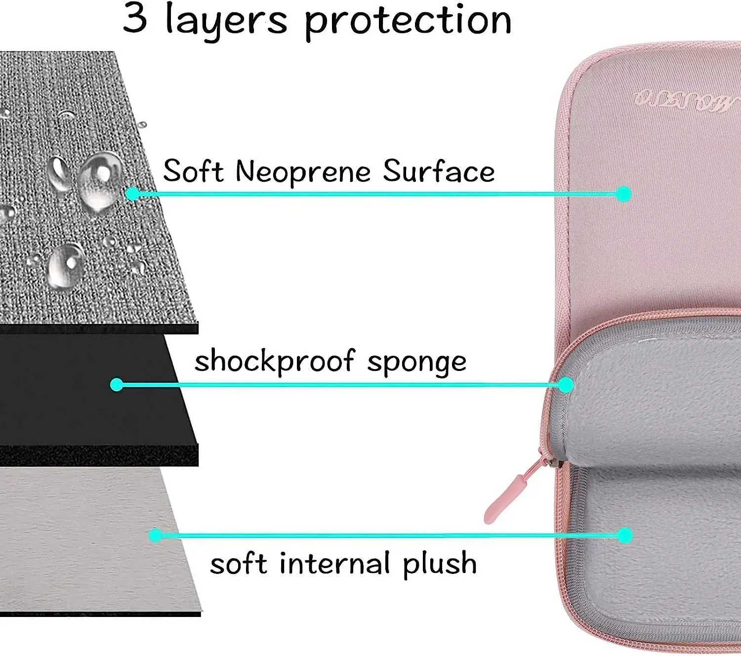 Mti-use Design Laptop Bag for book Air Pro 13 13.3 14 15 16 inch Notebook Acer Asus HP Briefcase Sleeve Cover Case y250730