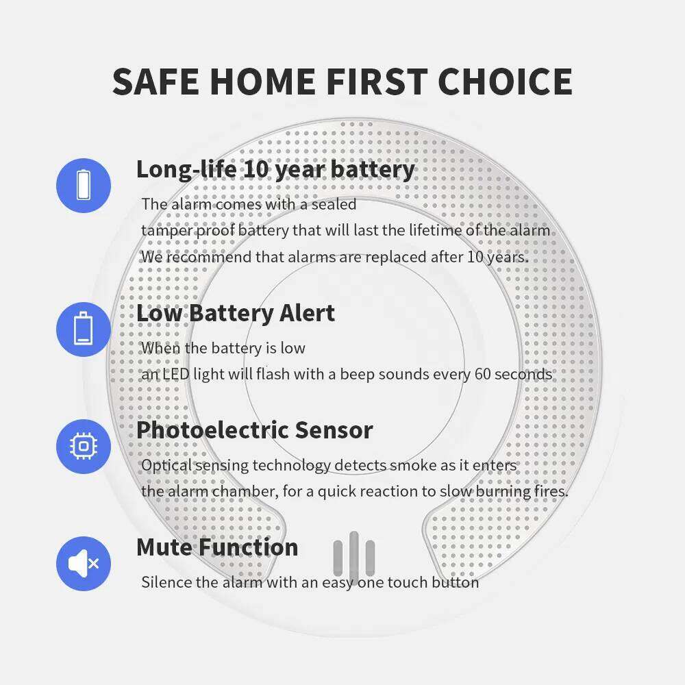 Wireless Interlinked Smoke Alarm Detector Sealed 10-Year Li-Battery, WiFi Alarm with Tuya APP Control, CE En 14604, V-Come, VS03F