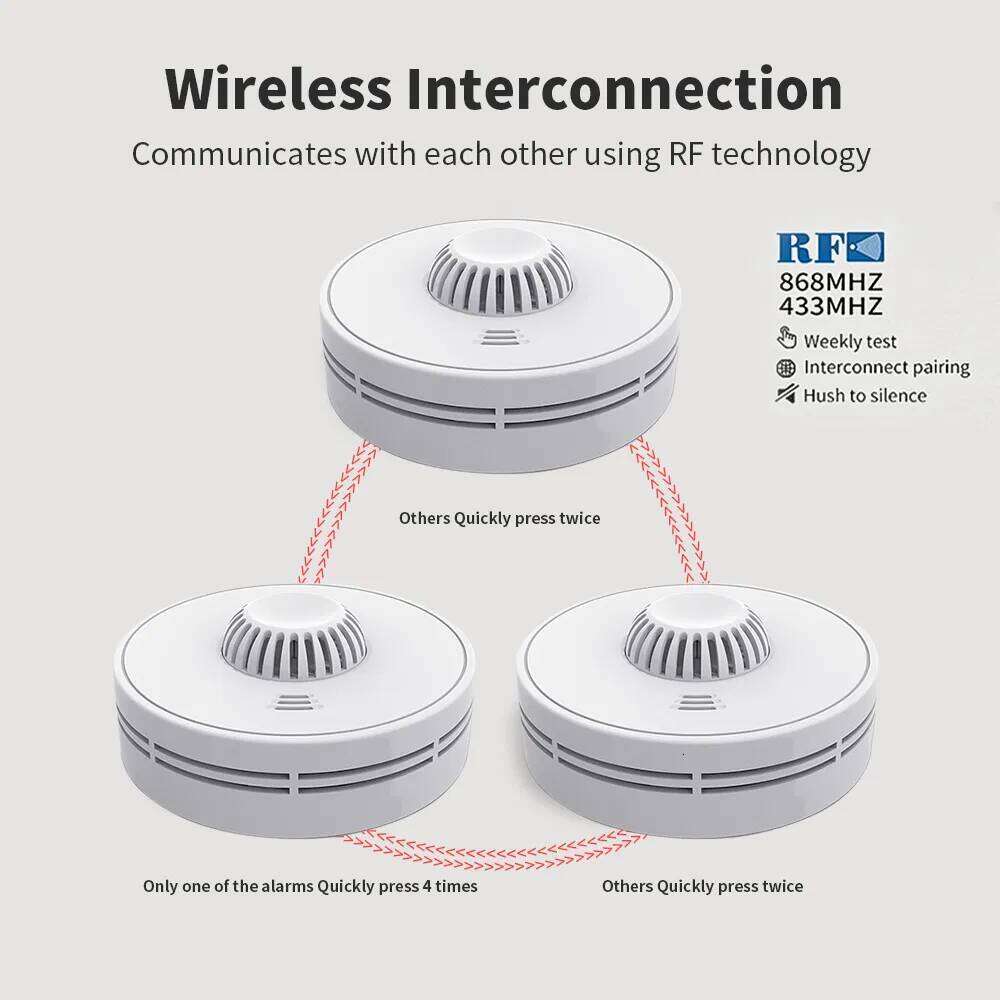 Wireless Interlinked Heat Alarm Interlinked Alarm with Sealed 10-Year Battery, Kitchen Wireless Heat Detector VH01F