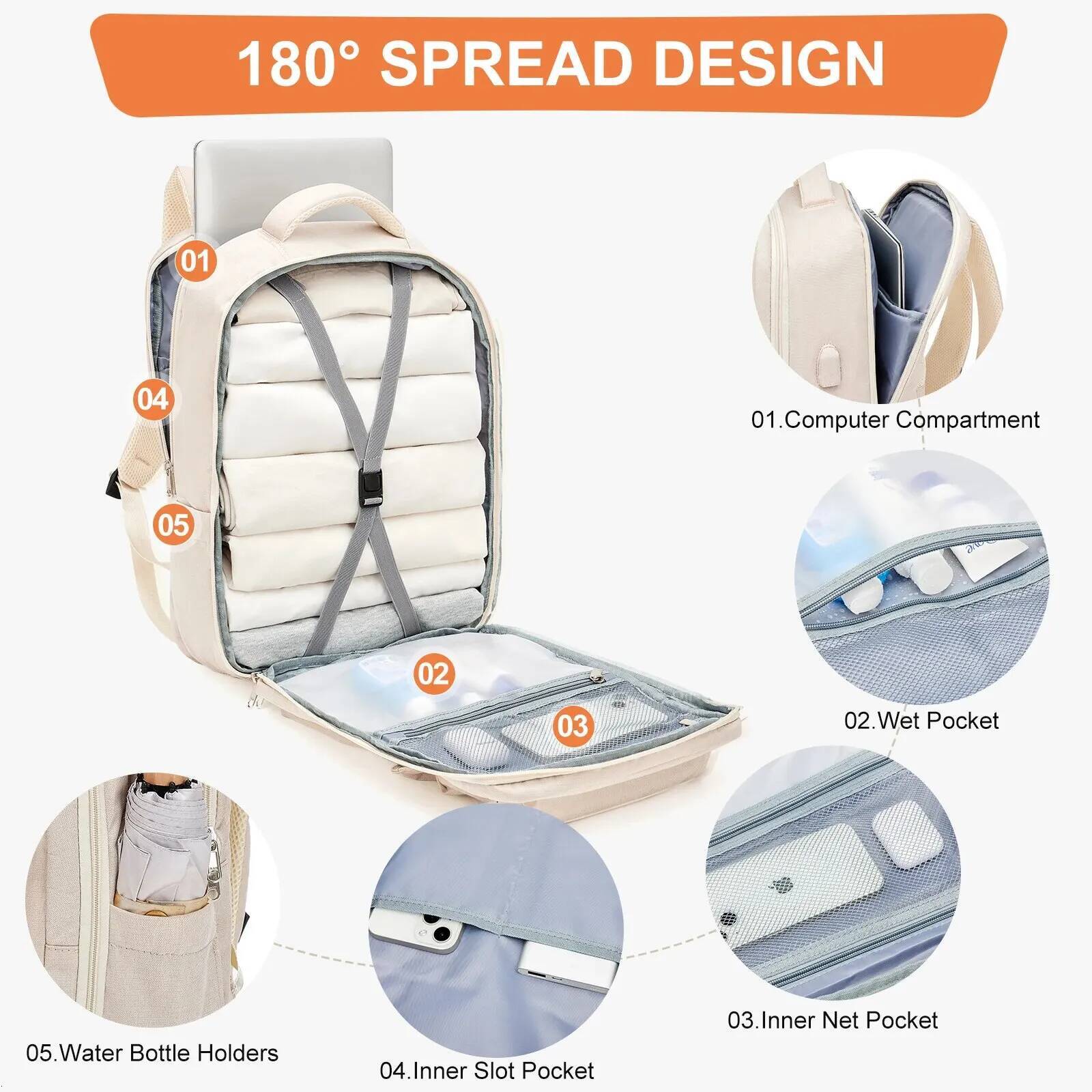 Likros Women Backpack, Casual Student Shoulder Girls School Bag, Large Multifunction Business Work Laptop Travel Backpac high-quality