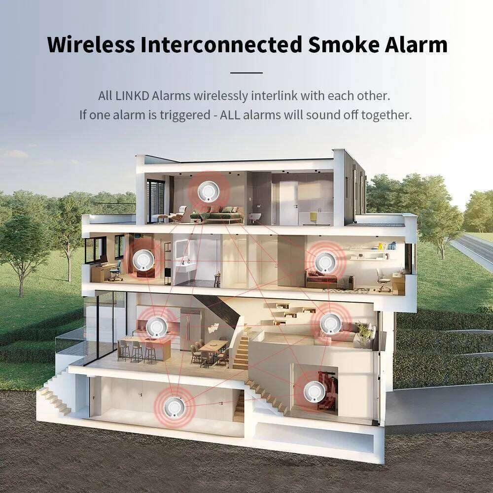 Standalone Smoke Alarm V-Come Interlinked Alarm with Sealed 10-Year Battery, Wireless Interconnected Detector, CE En VS03