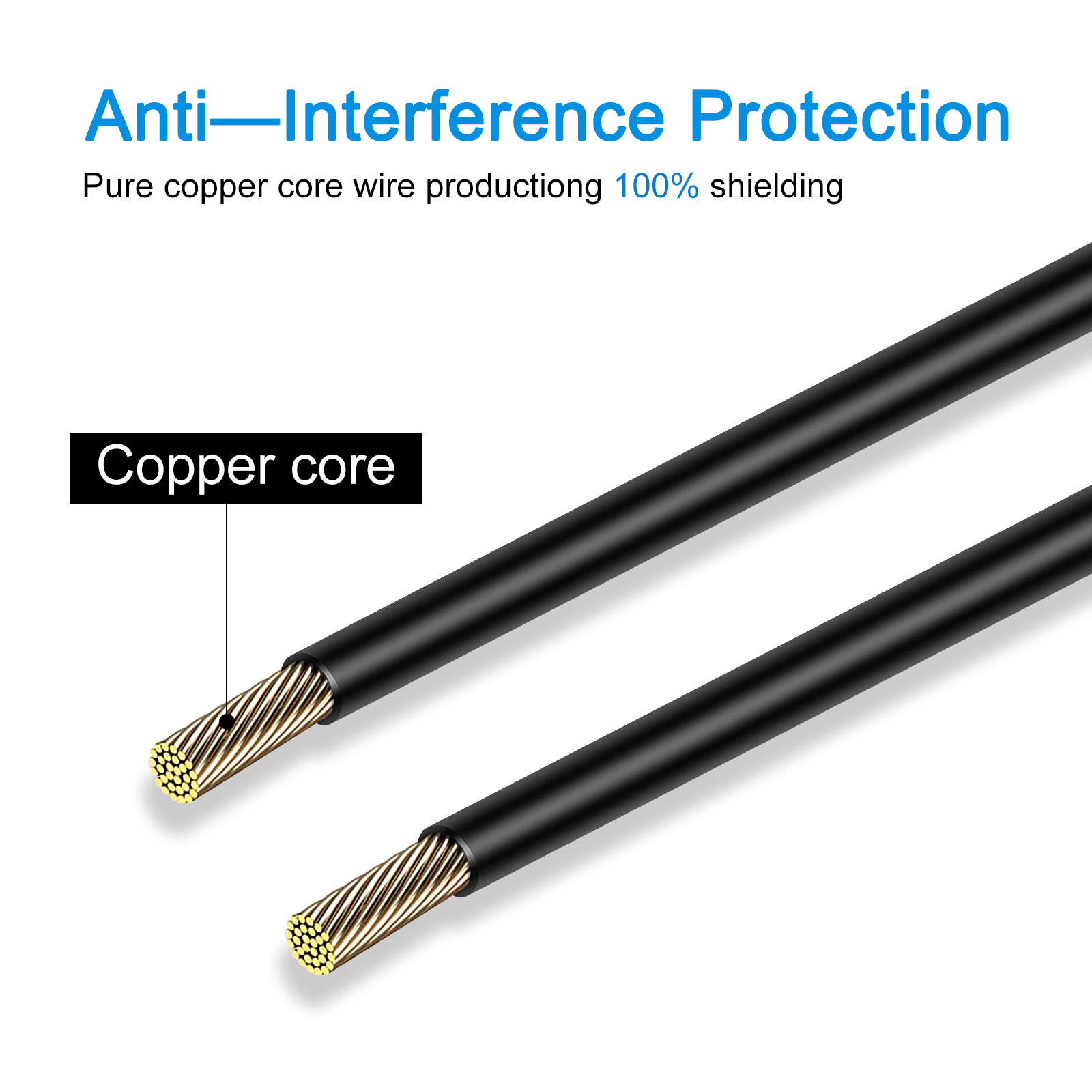 Upgraded Double Shielded RCA Video Cable for Display and Reversing Camera Connection AV Extension cable, Car Rear View Camera Video cable