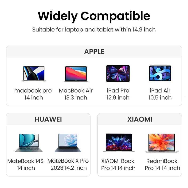 UGREEN Laptop Bag for MacBook Pro Air 13.9 14.9 Inch Sleeve Case for HP Lenovo iPad Waterproof Notebook Cover Carry Bag y250730