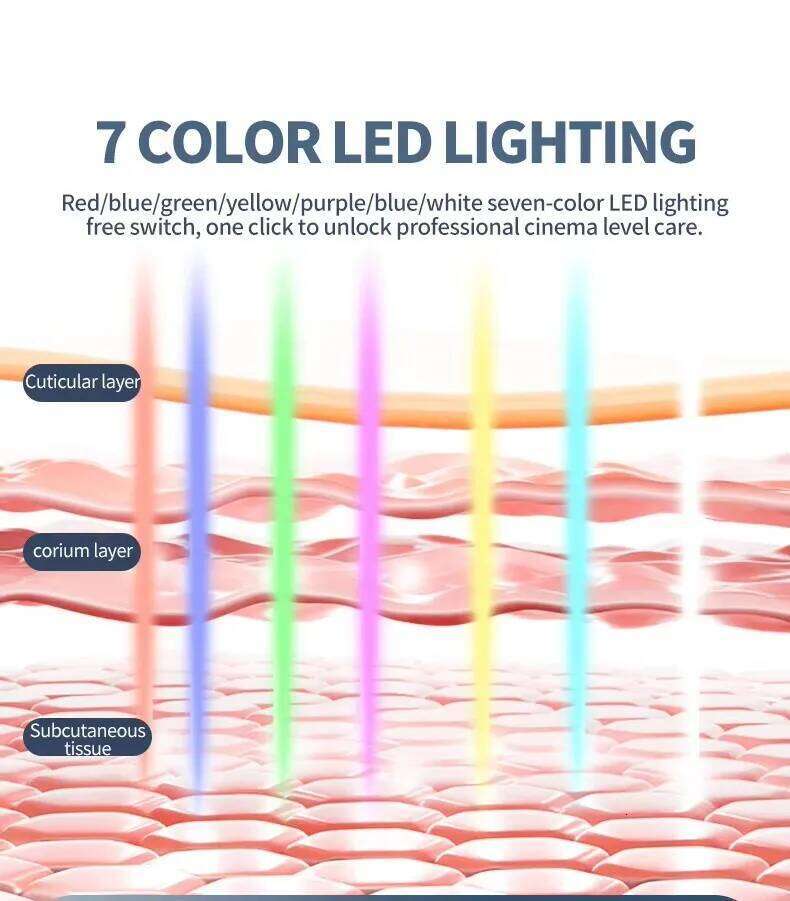 Lifting Massager 7-Color Light Therapy Face with Microcurrent, Vibration Care Tool for Youthful & Tightening Skin