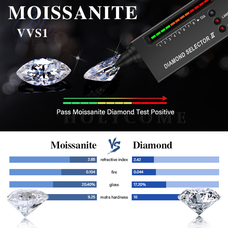 Hot Sale 0.5-10CT Moissanite White D Color Marquise Cut Excellent VVS1 Lab Created Moissanite Stone Loose For Jewelry Making with GRA Certificate
