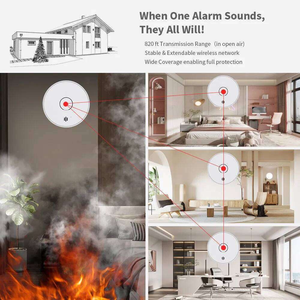 Wireless Interlinked Smoke Alarm Interlinked Alarm Detector, 10-Year Sealed Battery, CE En 14604 Certified, Wireless Interconnected Alarm VS02F