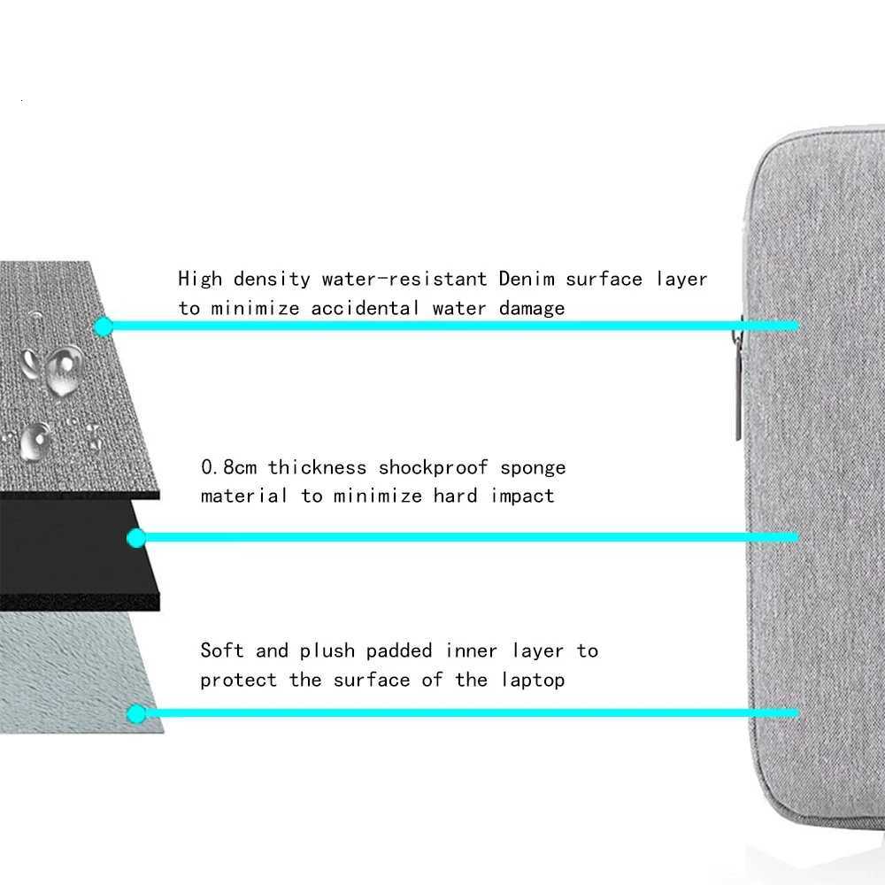 Portable Waterproof Laptop Case Notebook Sle 12 13.3 14 15.6 16 Inch Wen Men Bag For MacBook Pro HP Acer Xiaomi ASUS Lenovo y250730