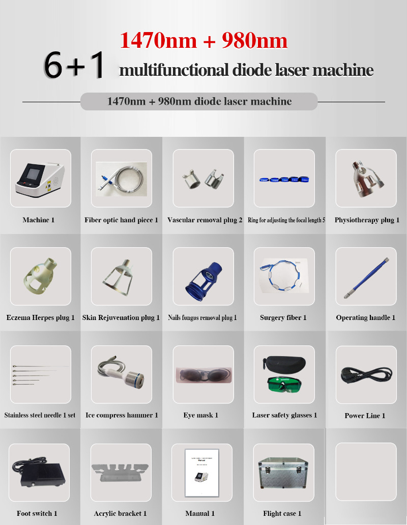 23W Dual Wavelength 980nm + 1470nm Diode Laser Machine for Vascular Treatment, Skin Rejuvenation, Nail Care