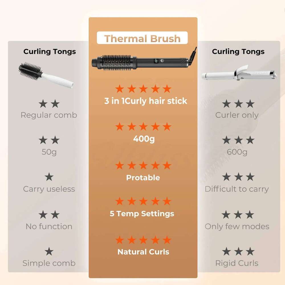 Thermal Brush,1.5 In Ionic Heated Round Brush Makes Hair Smoother, 110-240V 30S Fast Heating 5 Temperatures - Black