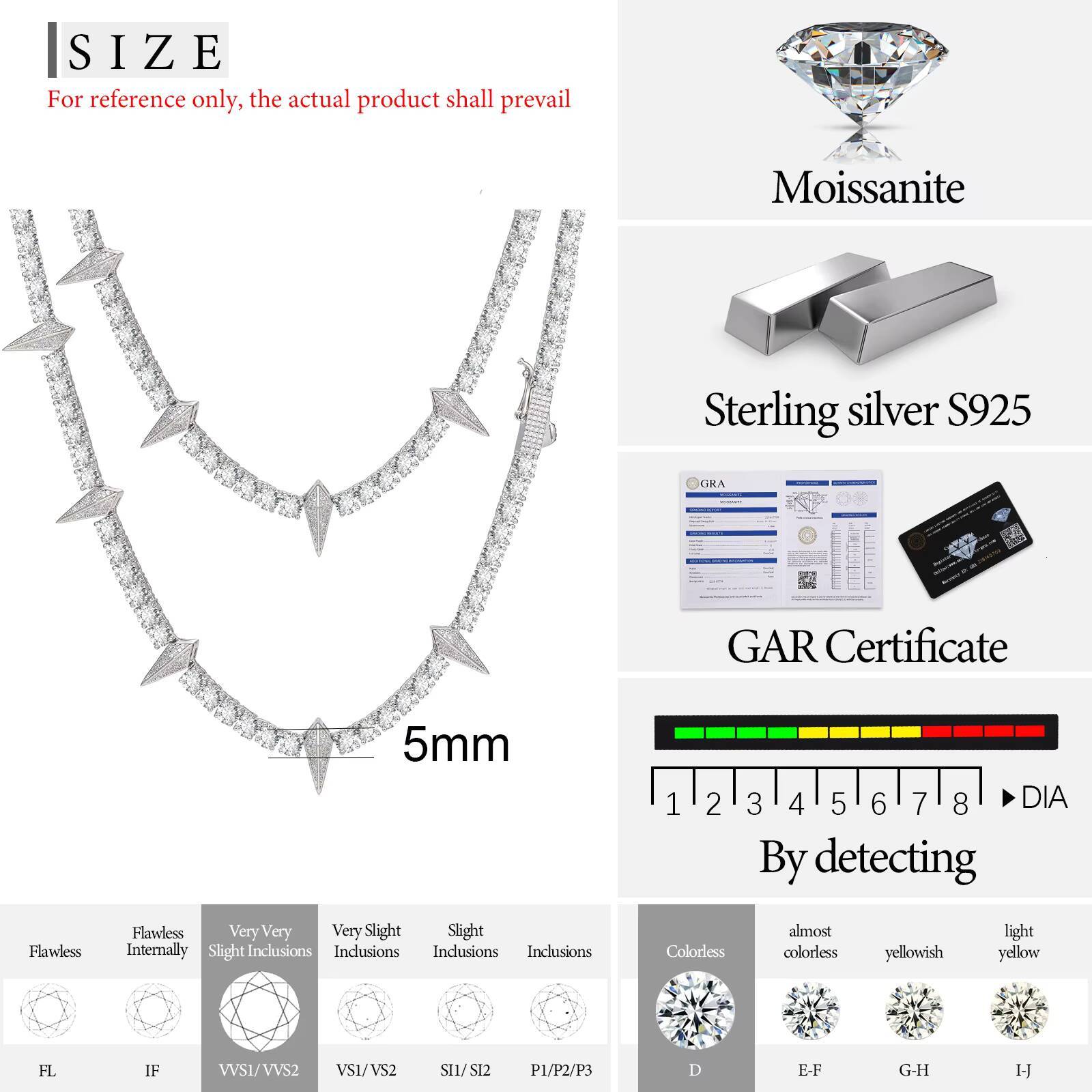 Fine Jewelry Bling 5mm White Gold Plated 925 Sterling Silver VVS Moissanite Diamond Iced Out WAKANDA Tennis Chain Necklace