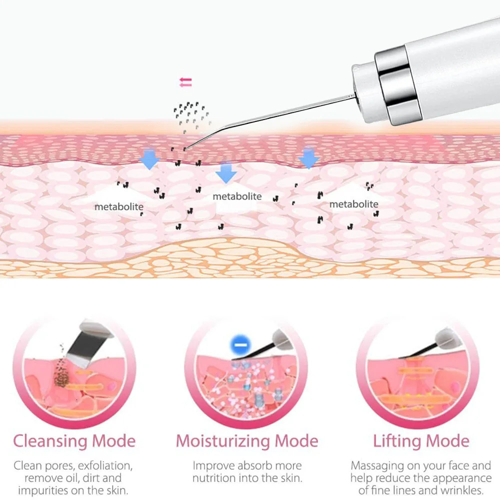 Ultrasonic Skin Scrubber Electric Cleansing Pore Deep Cleanser Blackhead Remover Peeling Shovel Device BeautyMachine 250729