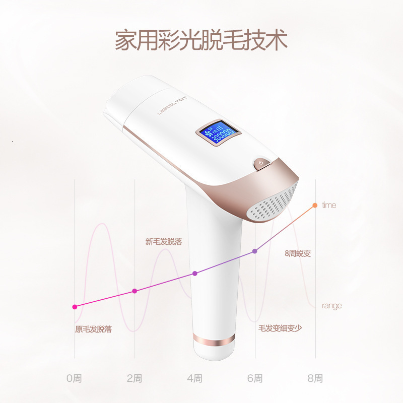 Hair Removal Device Full Body Painless Shaver Intelligent Automatic LCD Display Hair Removal 250109