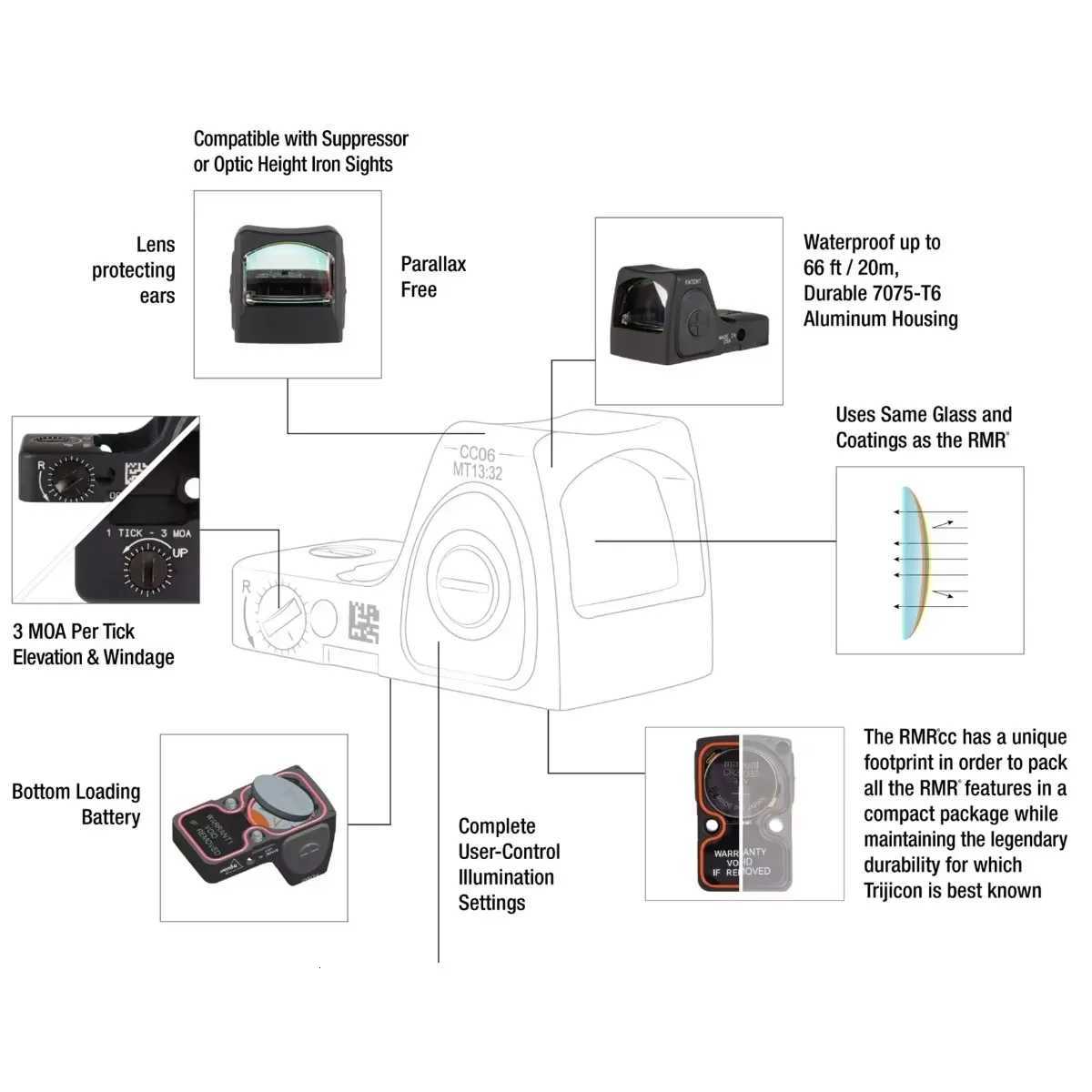 Tactical RMcc Compact Pistol Red Dot Sight 3.25 MOA Reflex Gun Scope for Glock43X Mos G43X G19 Glock19 Mos IWB Airsoft Holster R250730